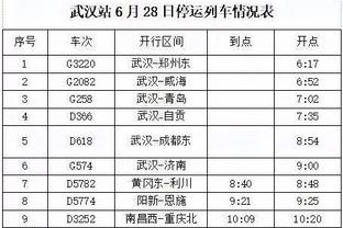 杜兰特：我确实认为现在有人能砍下80分 但是100分太难！